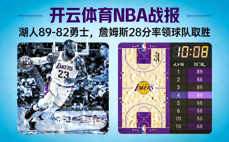 开云体育NBA战报：湖人89-82勇士，詹姆斯28分率领球队取胜